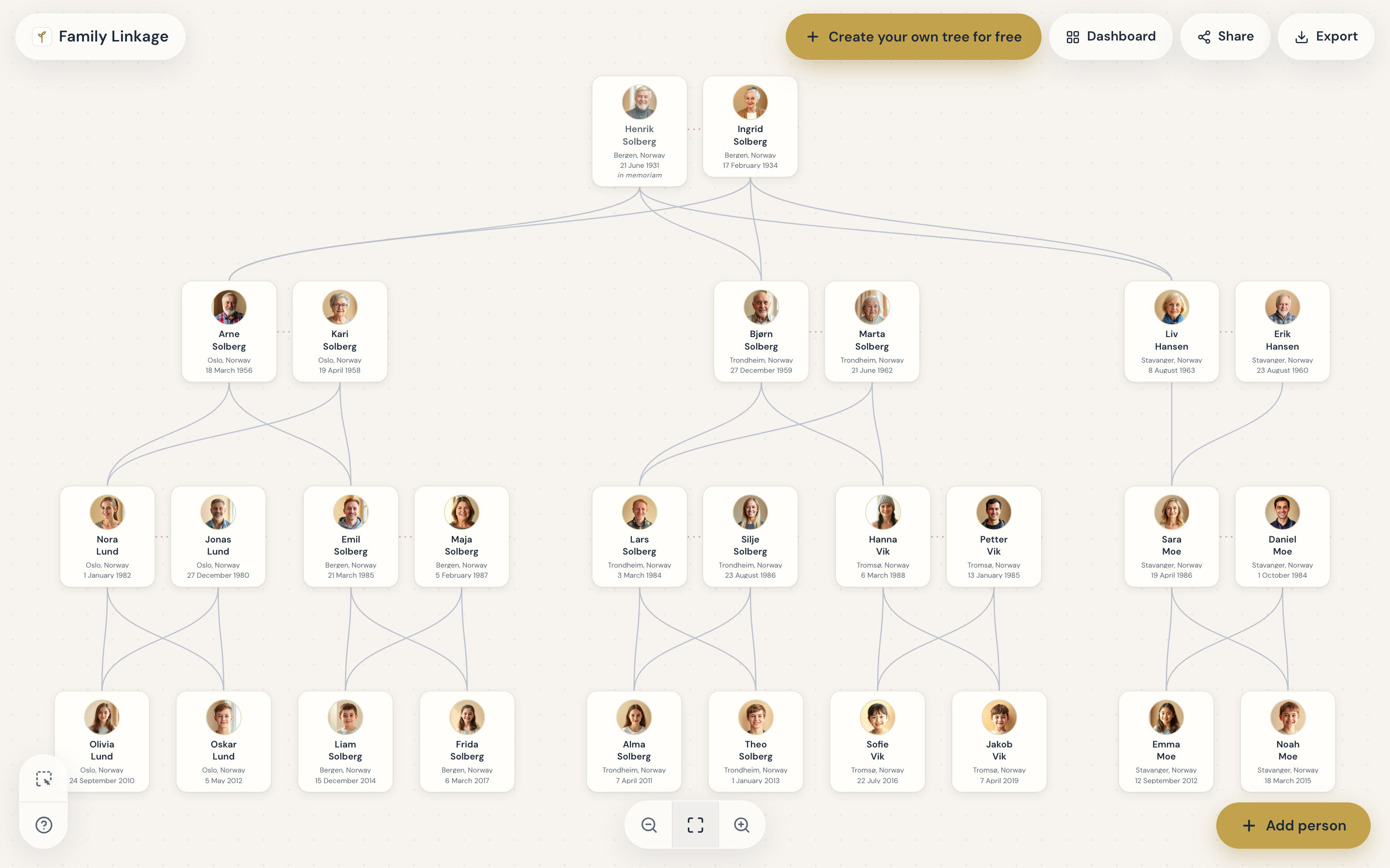 A complete family tree across four generations, with photos on every card